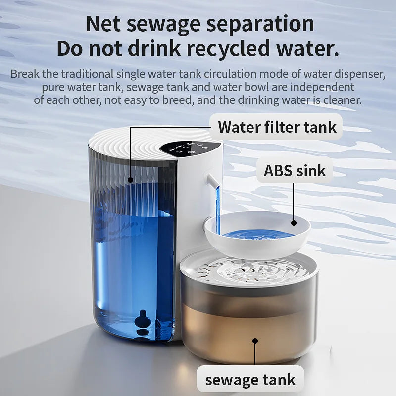 Bebedero Inteligente para Mascotas con Dispensador Automático y Filtro Purificador